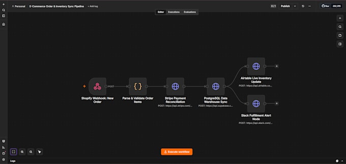 build n8n API integrations and webhook automation for your business