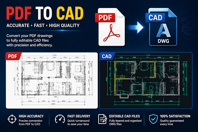 convert pdf to autocad
