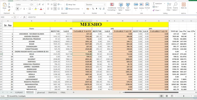 do tally entry, data entry, accounting work