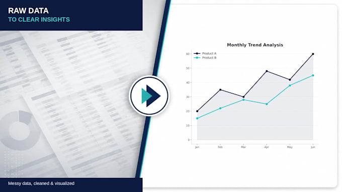 create professional python data visualizations