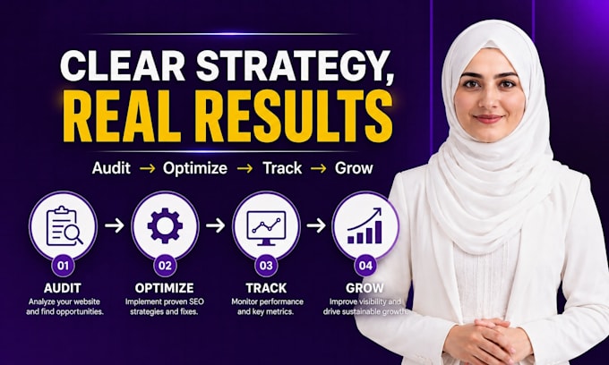 optimize shopify seo to increase traffic and conversions