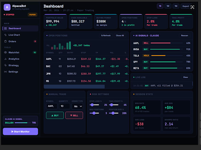 integrate your trading strategy with any trading platform