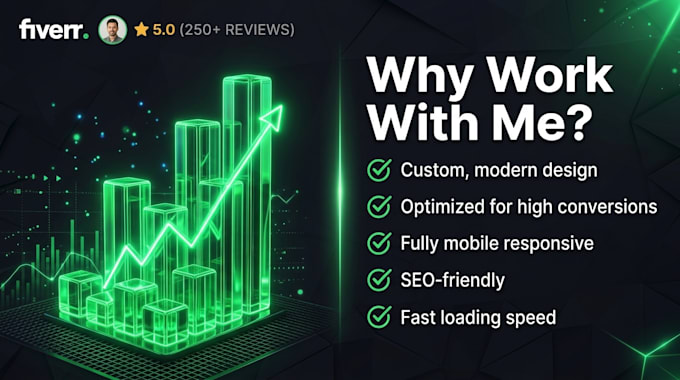 create best landing page for your store