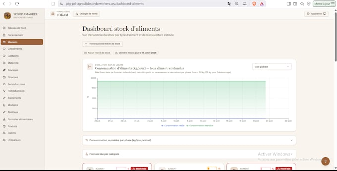 web développeurs et créateur app
