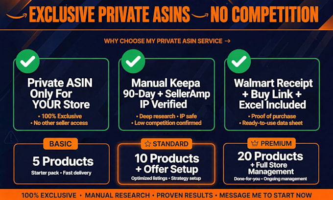 do amazon fba sourcing, amazon private label VA and fba account management