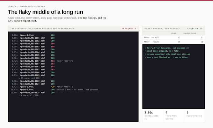 build a custom python script to automate your task or scrape data