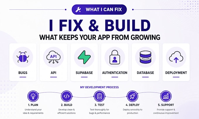 fix your base44 lovable replit or bolt app