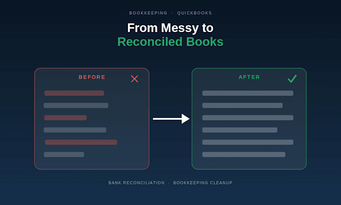 do quickbooks online bookkeeping catchup cleanup and bank reconciliation