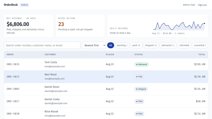 develop a full stack mern web application