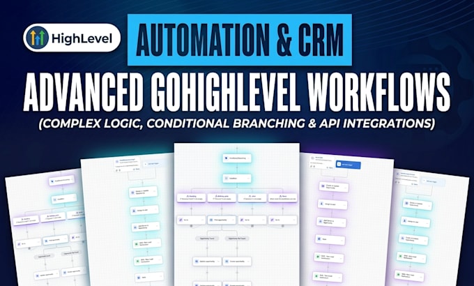 be your gohighlevel expert for automation and funnels
