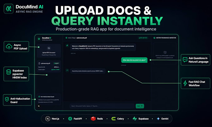 build a full stack rag ai web application