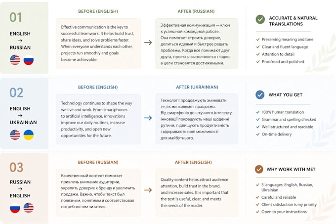 provide accurate manual translation