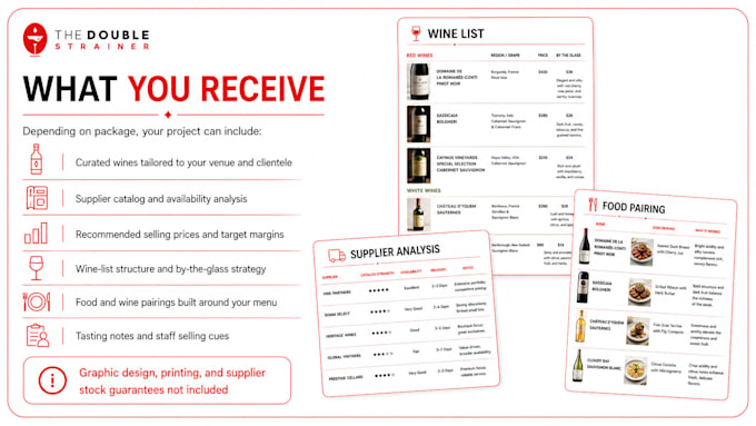 create a profitable wine list for restaurants, bars and hotels