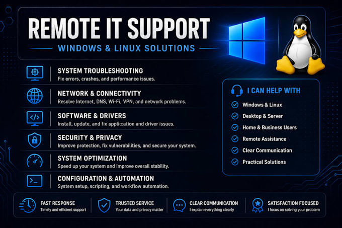 troubleshoot, fix and optimize linux or windows system