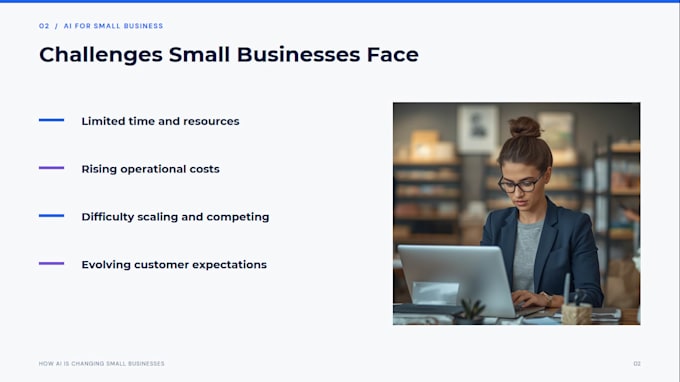 design professional powerpoint and canva presentations