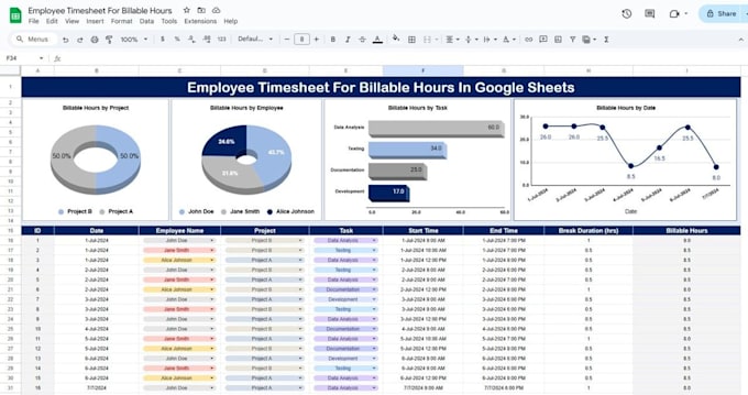 create automated excel employee timesheet, attendance tracker, payroll tracker