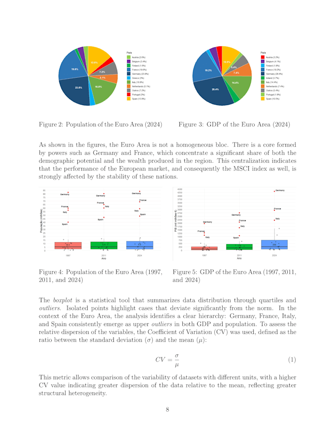 perform data cleaning, treatment and statistical analysis