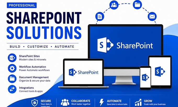 create sharepoint dynamic and mobile friendly intranet