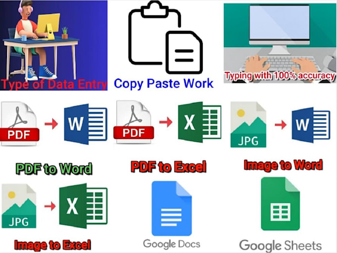 do sinhala typing, PDF to word and data entry fast