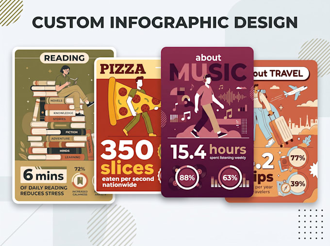 design modern custom vector infographics