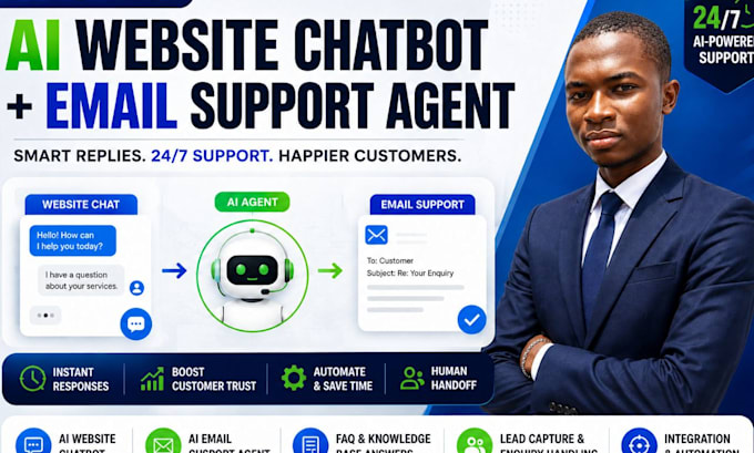 set up an ai website chatbot and email support agent