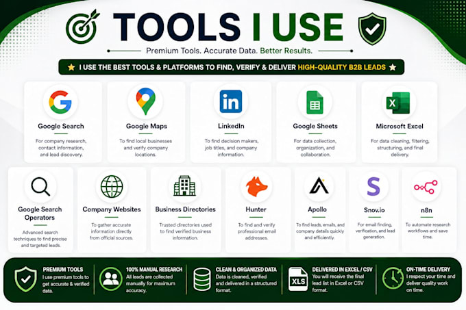 find b2b leads, emails and linkedin prospects