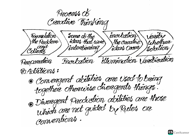 write academic handwriting for notes and assignments