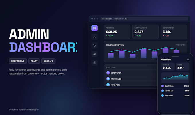 design and build a mobile responsive saas admin panel