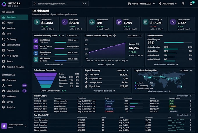 develop a custom erp system and business management software