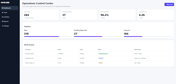 build custom business web applications