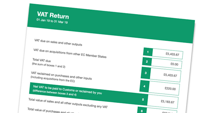 do bookkeeping, vat returns and self assessment tax returns