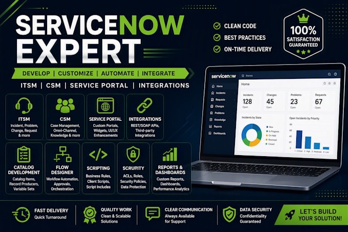 provide servicenow development, itsm, csm, portal and integration service
