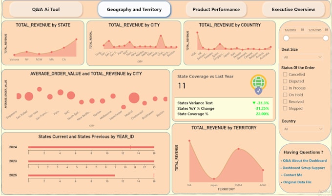 do excel data visualization