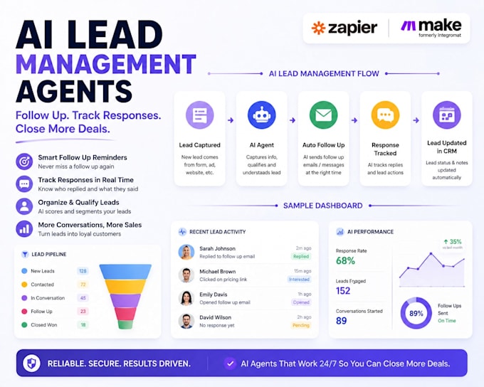 develop ai lead management agents for follow up reminders and response tracking