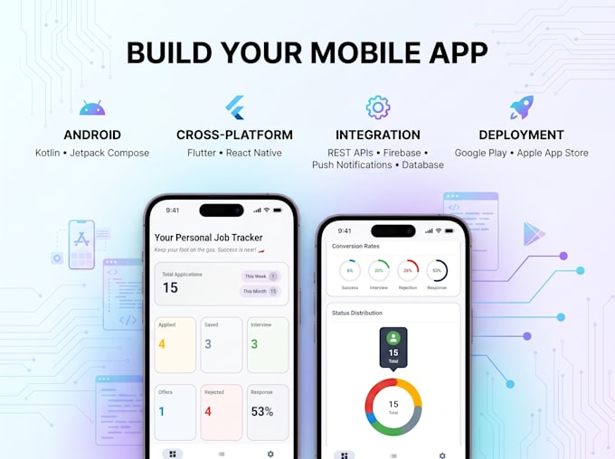develop professional mobile apps