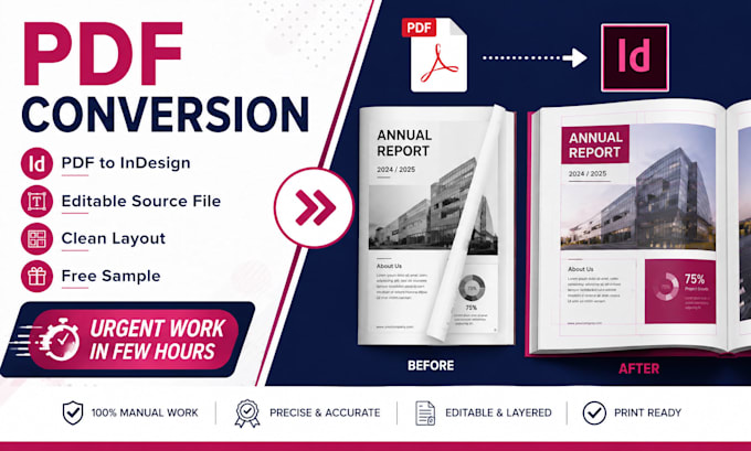 convert PDF to editable adobe indesign
