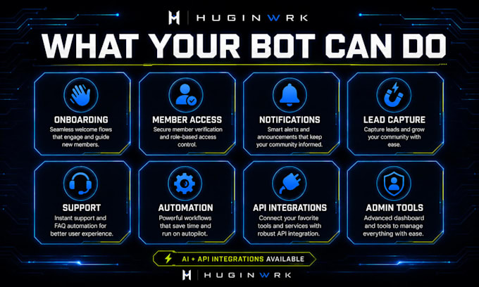 build a custom telegram bot for your business
