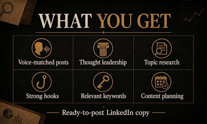 ghostwrite linkedin posts for executives