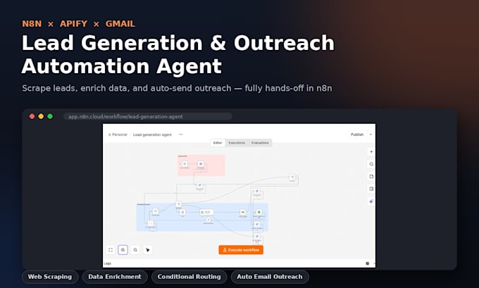 automate b2b lead scraping and cold outreach using n8n