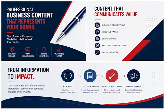 write professional company descriptions and about us section