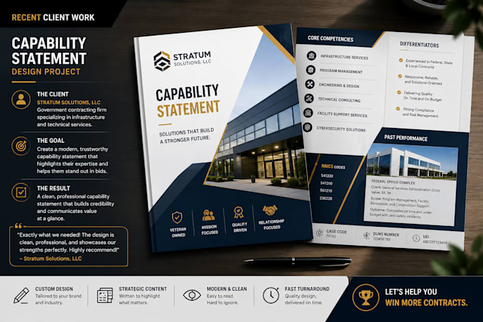 create a bid ready canva capability statement for government contractors