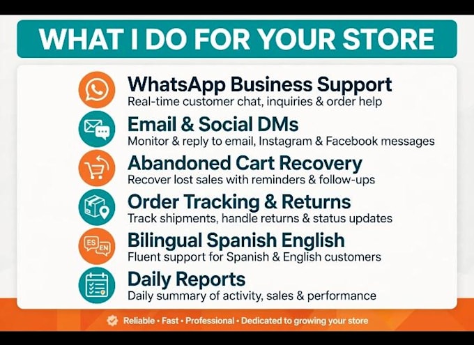 be your spanish whatsapp customer support and sales agent