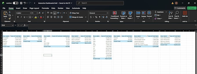 sales and financial dashboard in excel