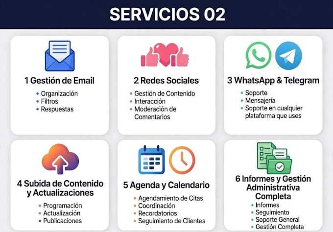 be your virtual assistant for customer support in spanish for spain