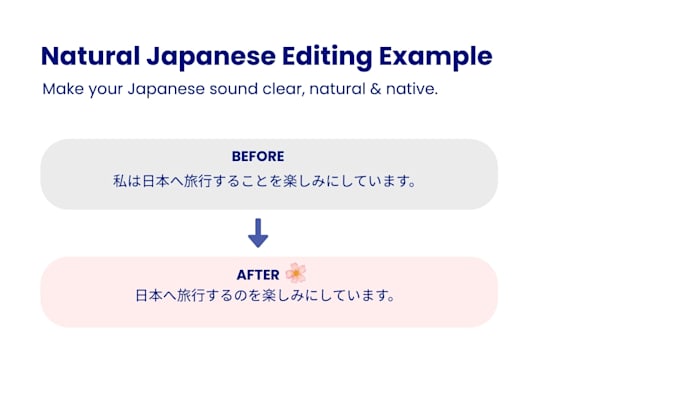 proofread and edit your japanese text as a native speaker