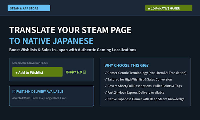 localize your game store page to native japanese