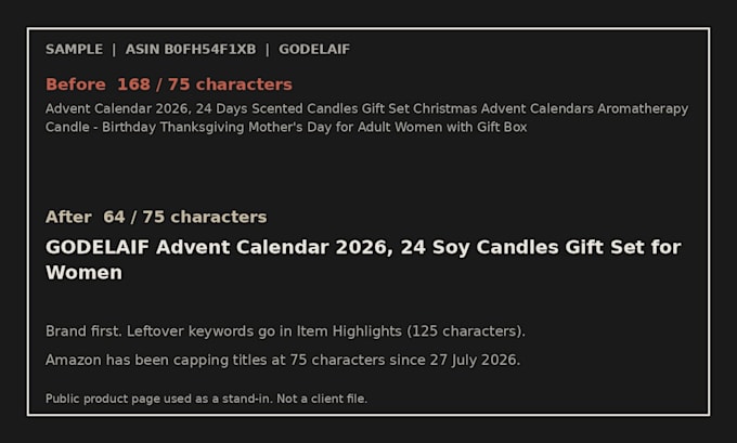 audit google ads search terms and name the wasted spend