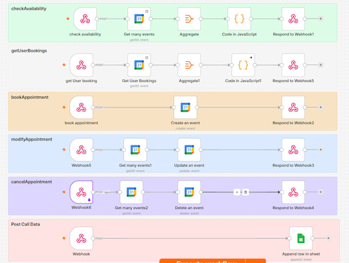 make an ai voice ,ai chatbot agent using vapi, retell, n8n