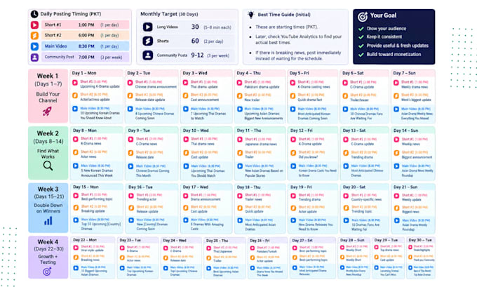 create a social media content calendar for your business