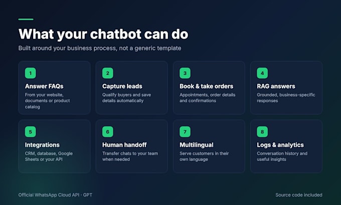 build a whatsapp ai chatbot using whatsapp business api